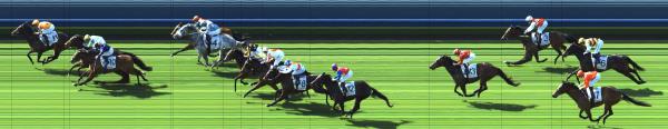 Photo finish