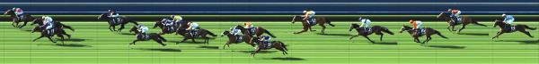 Photo finish
