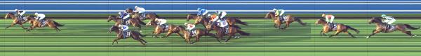 Photo finish