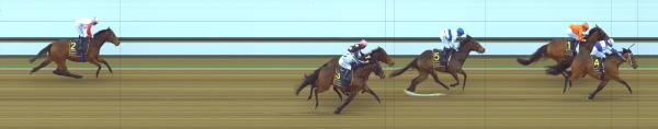 Photo finish