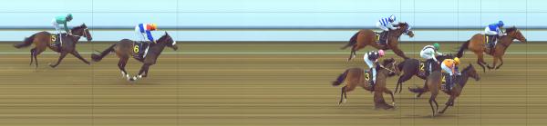 Photo finish