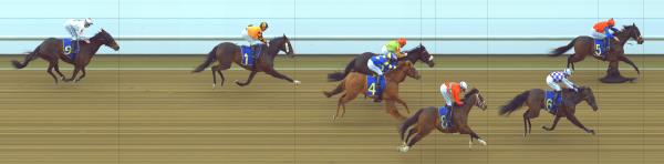 Photo finish
