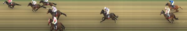 Photo finish