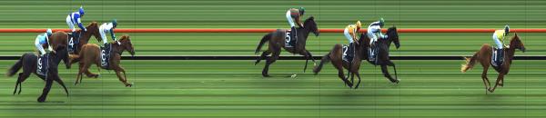 Photo finish