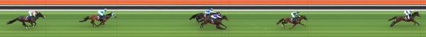Photo finish
