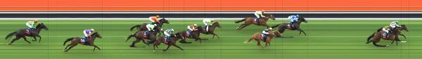 Photo finish