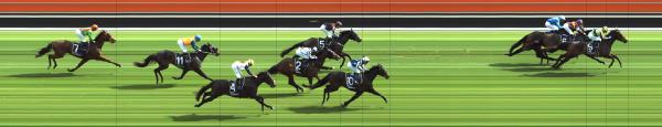 Photo finish
