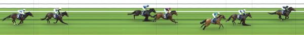 Photo finish