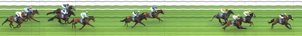 Photo finish