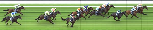 Photo finish