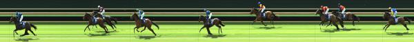 Photo finish