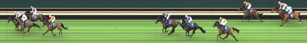 Photo finish
