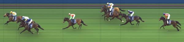 Photo finish