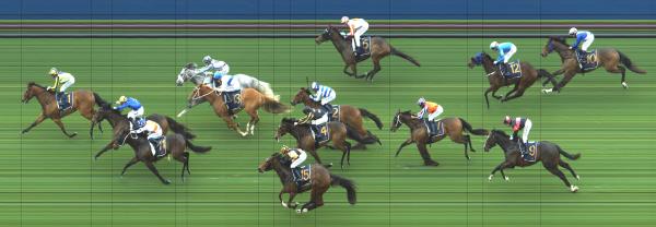 Photo finish