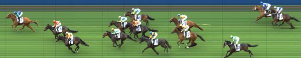 Photo finish