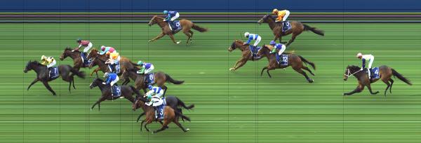 Photo finish