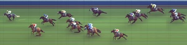 Photo finish