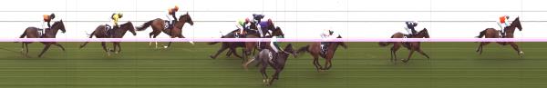 Photo finish