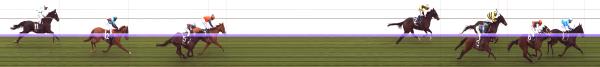Photo finish