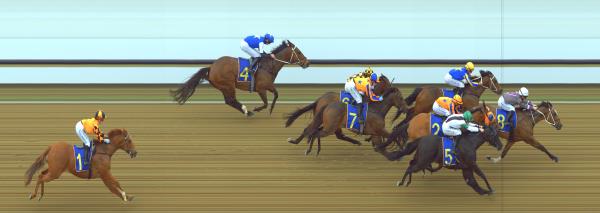 Photo finish