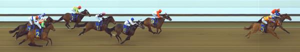 Photo finish