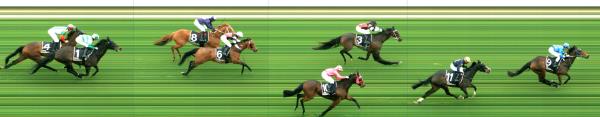 Photo finish