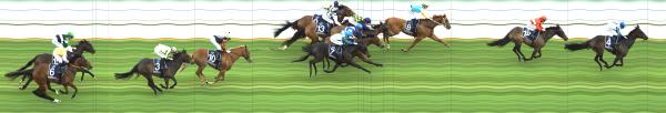 Photo finish