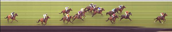 Photo finish