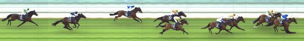 Photo finish