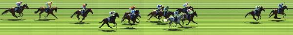 Photo finish