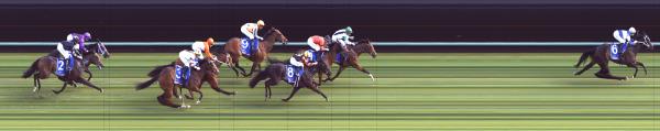 Photo finish