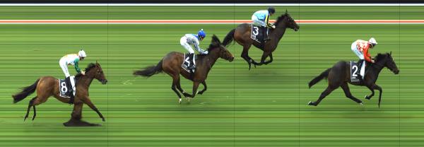 Photo finish