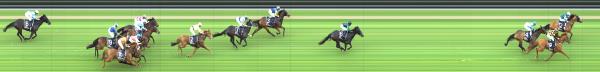 Photo finish