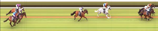 Photo finish